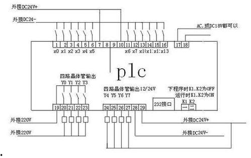 定制国产plc控制器接线视频