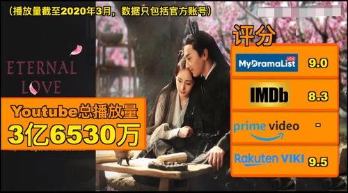 国产自免费观看在线视频,在线视频盛宴等你来品鉴  第2张